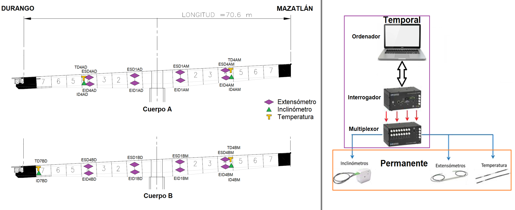 Diagrama, Esquemático

Descripción generada automáticamente