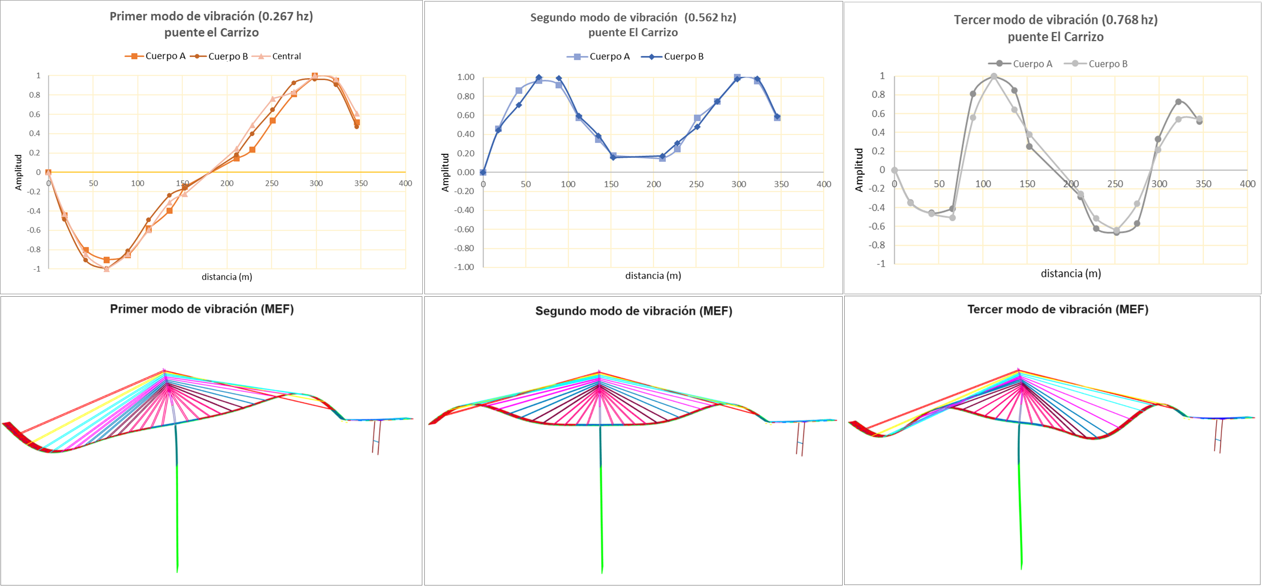 Gráfico

Descripción generada automáticamente