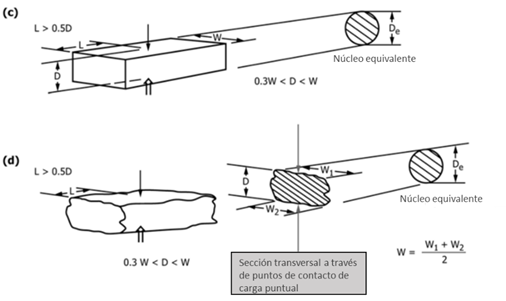 Diagrama

Descripción generada automáticamente