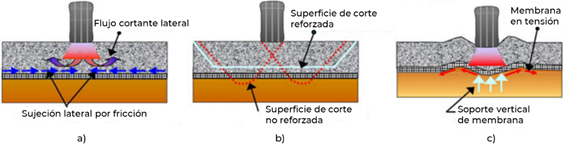 Diagrama

Descripción generada automáticamente