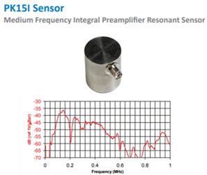 Gráfico

Descripción generada automáticamente