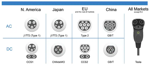 Imagen que contiene Diagrama

El contenido generado por IA puede ser incorrecto.