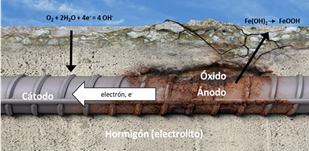 Imagen que contiene edificio, exterior, piedra, viejo

El contenido generado por IA puede ser incorrecto.