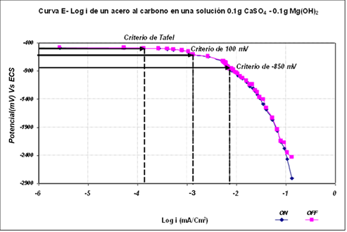 Imagen que contiene humo, oscuro, viniendo, luz

El contenido generado por IA puede ser incorrecto.