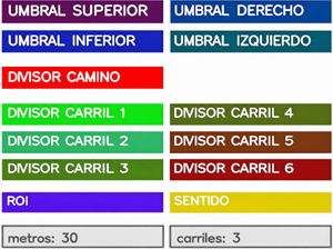 Interfaz de usuario gráfica, Aplicación
El contenido generado por IA puede ser incorrecto.